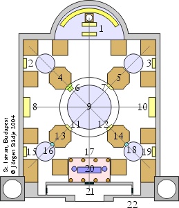 St. Stefan / Istvans-basilikan i Budapest - planritning