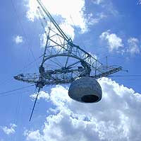 The Antenna Complex at the Arecibo Telescope