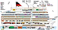 The ship Amorella of Viking Line in a cutaway view