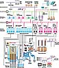 System Overview of a Nuclear Power Plant, with Computers