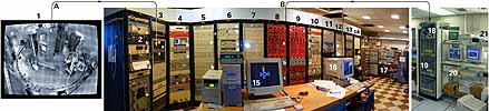 Arecibo: The Intermediate Frequency Room