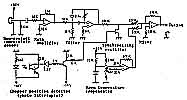 IR-kikare, schema